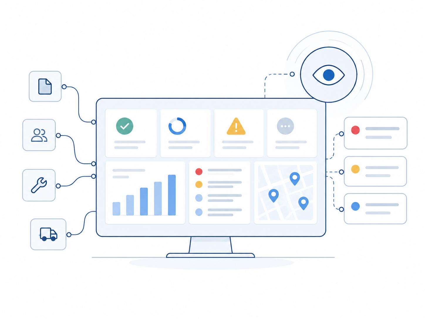 Dashboard operativa per controllo, stato e visibilità